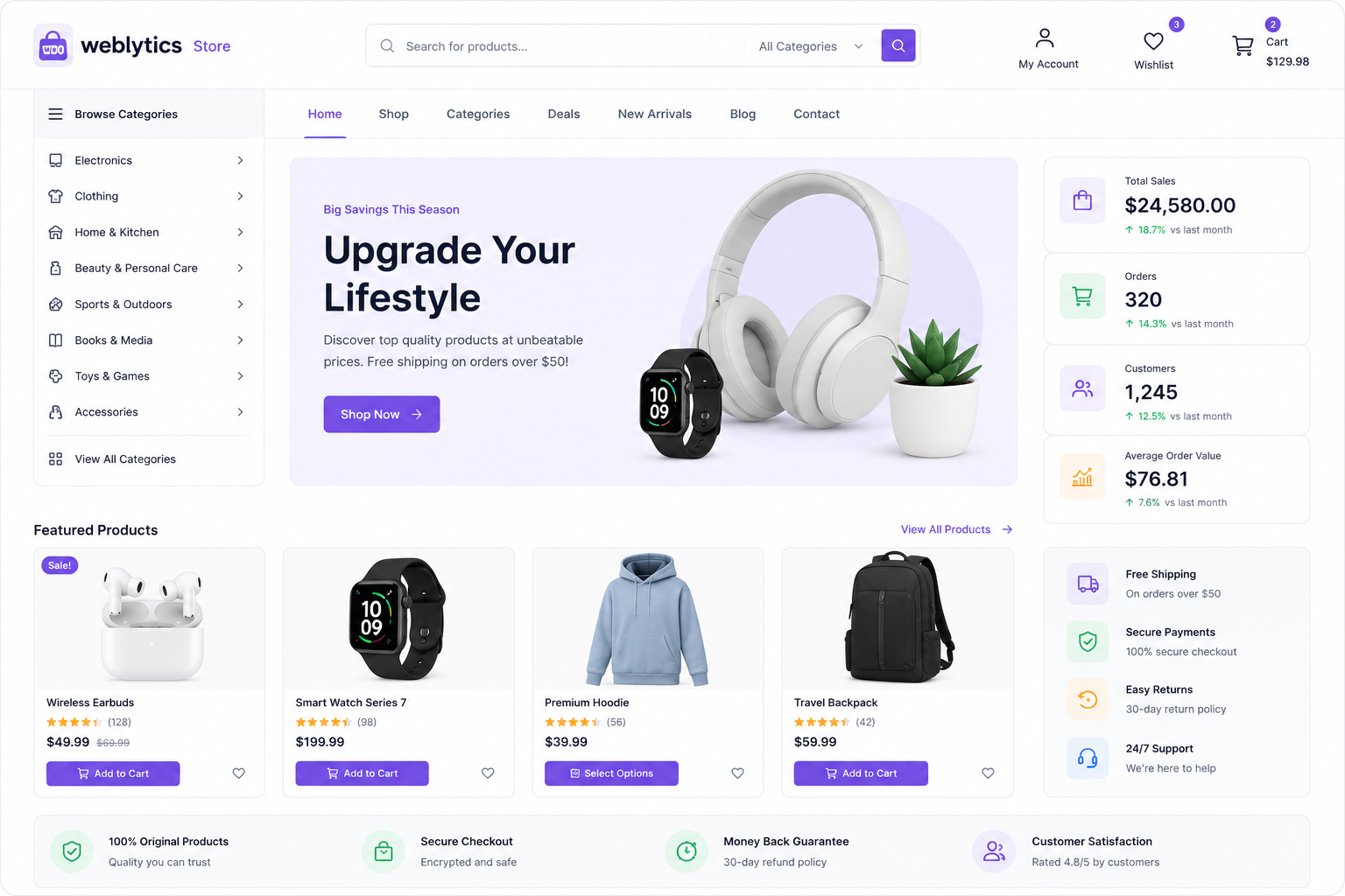 Weblytics WooCommerce online store preview